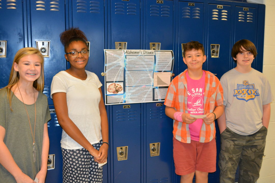 BMS 7th Life Science Projects | The City Menus