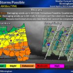 2022-04-04-Alabama-Outlook